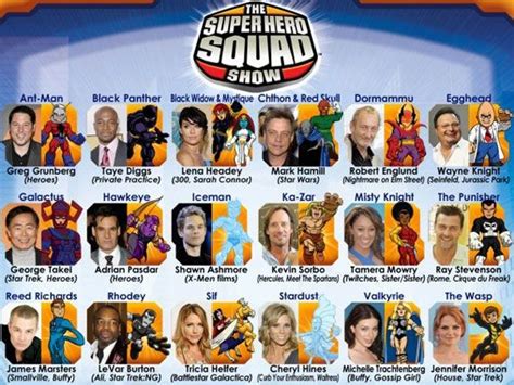 the super hero squad show characters|super hero squad voice actors.